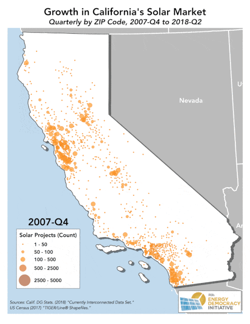 Growth of solar power in California.